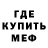 Кетамин ketamine Erasmo Avila